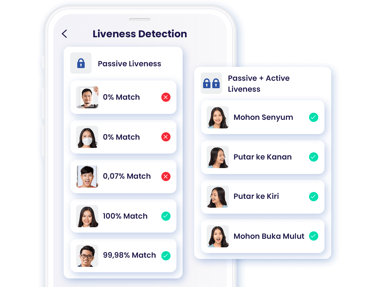 Tersedia dalam Active dan Passive Liveness