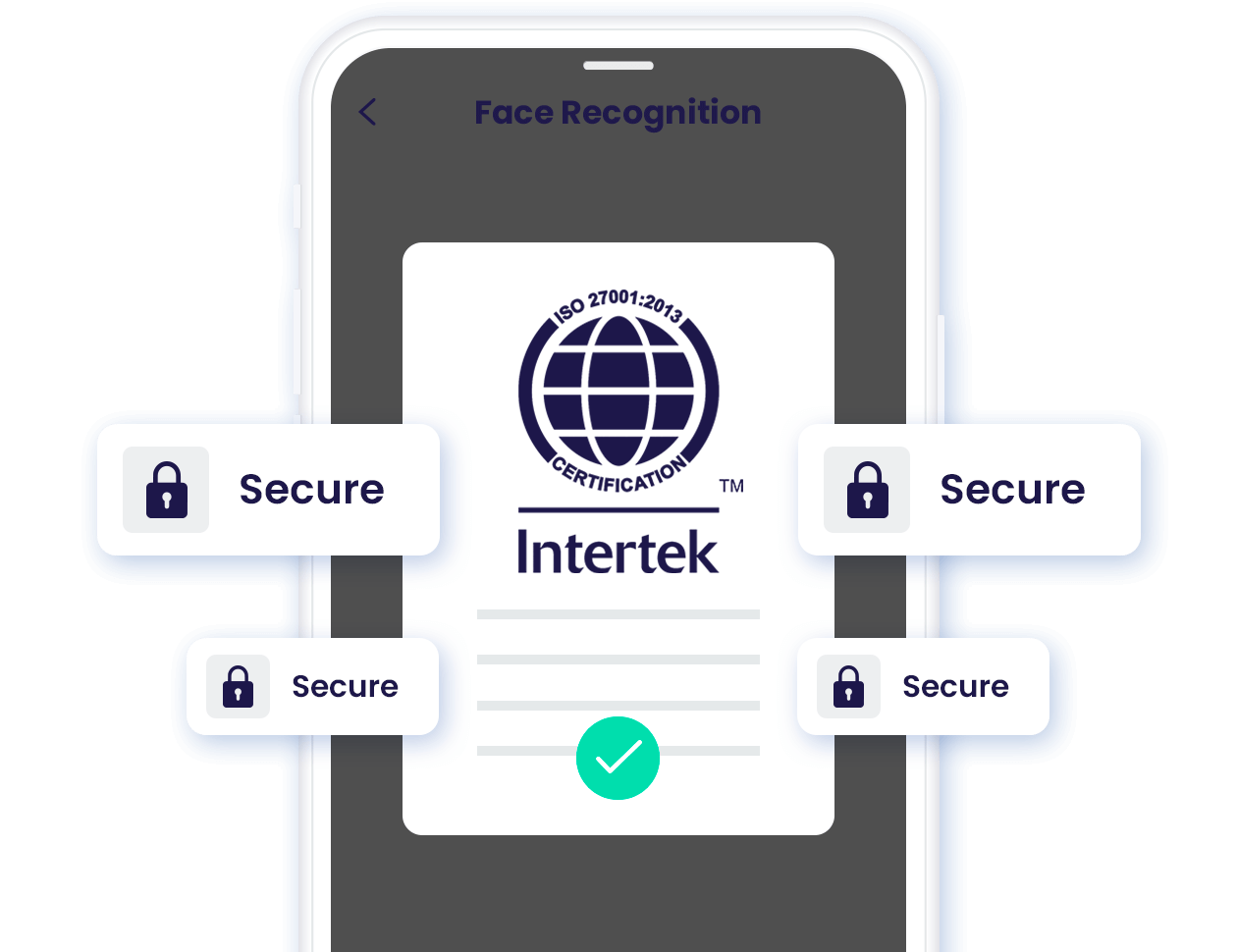 Bersertifikat ISO 27001