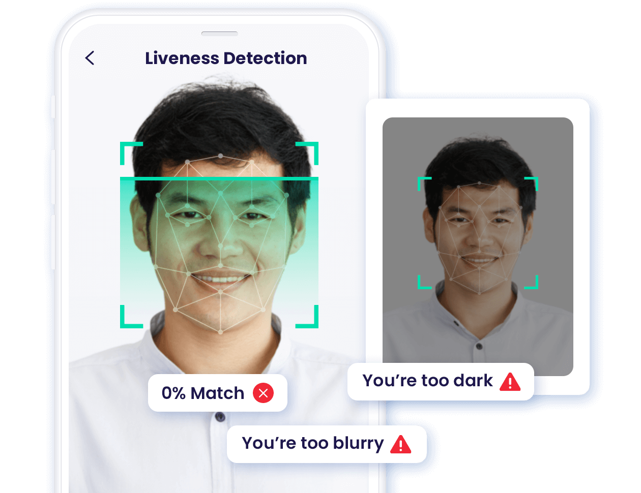 Dapat mendeteksi gambar berkualitas rendah