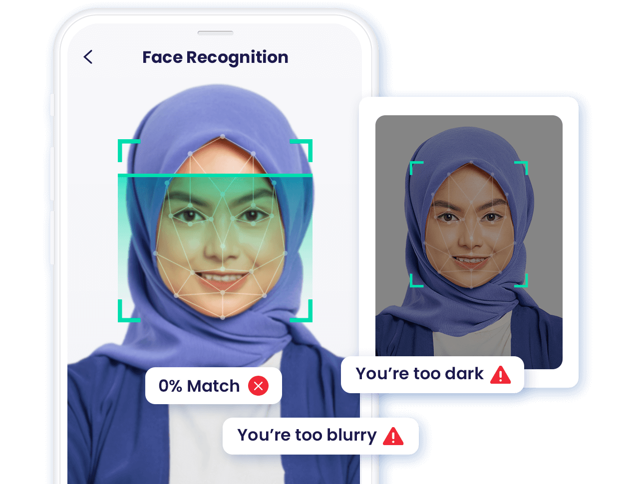 Dapat mendeteksi gambar berkualitas rendah