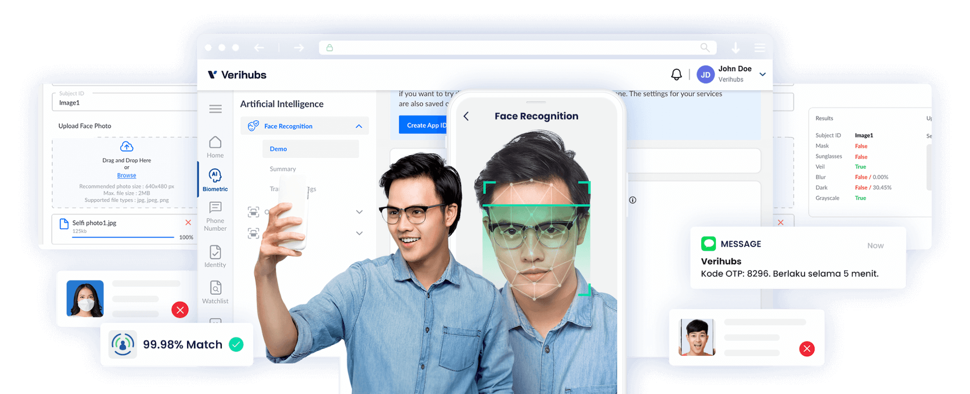 Verihubs Dashboard Fitur